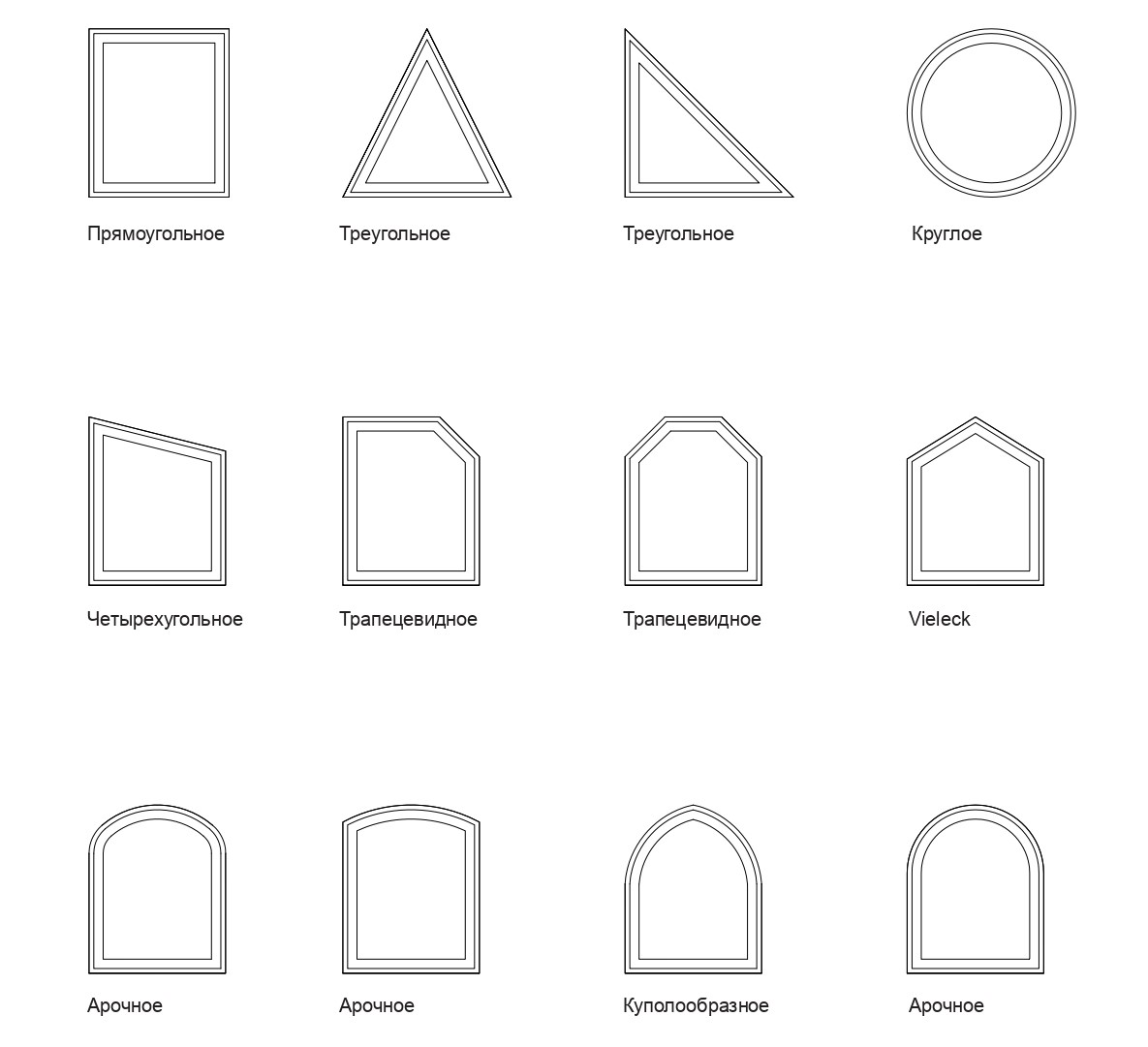 Возможные формы окон с профилем KBE 76 Возможные формы окон с профилем KBE 76